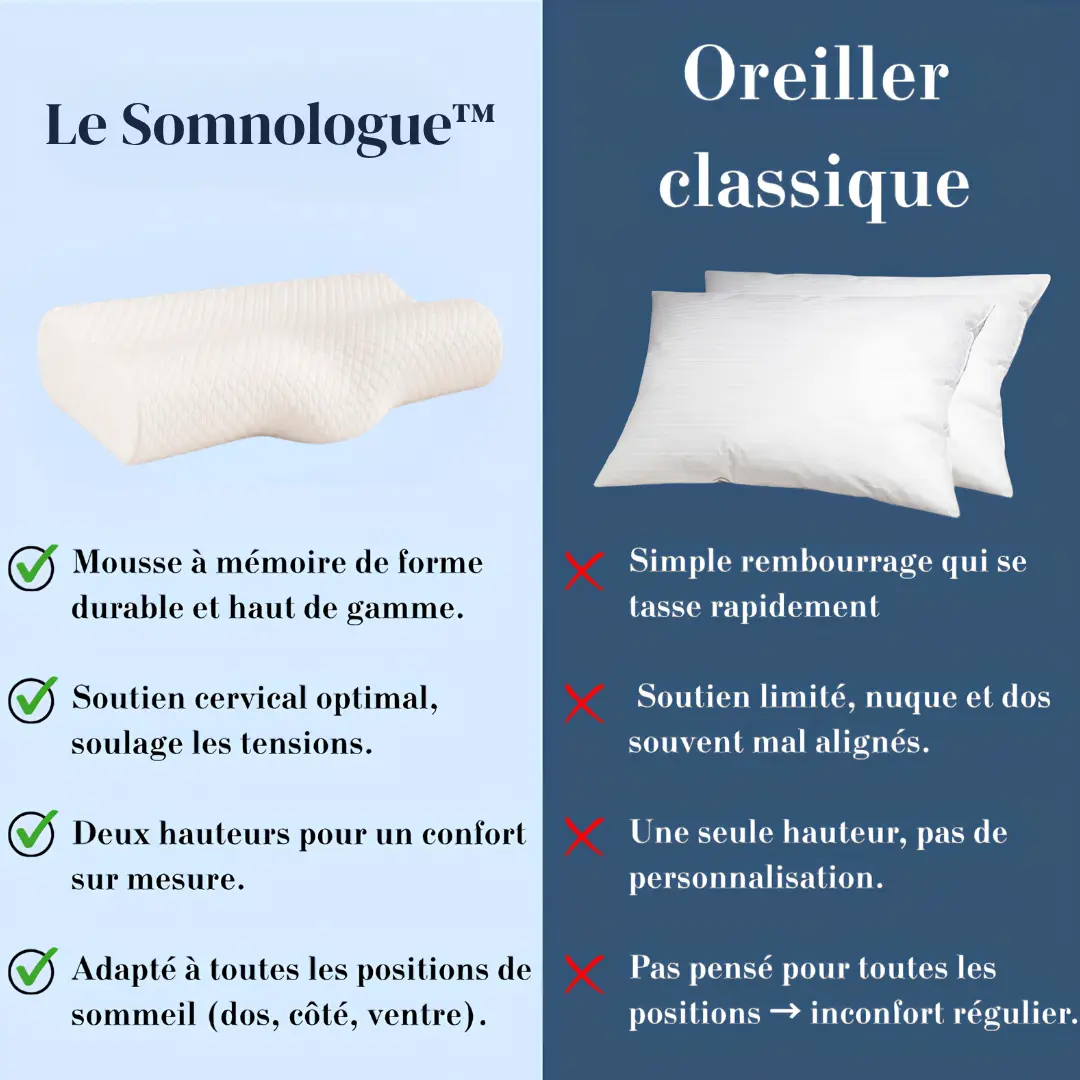 Tableau de comparaison entre oreiller cervical dormeurs latéraux et oreiller classique