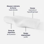 description oreillers cervicaux