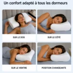 Positions de sommeil compatibles avec l'oreiller cervical dormeurs latéraux