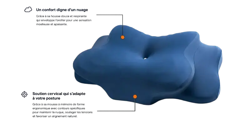 Oreiller Cervical Mémoire de Forme – Maintien Renforcé 1 Oreiller cervical mémoire de forme Le Somnologue posé à l'horizontale