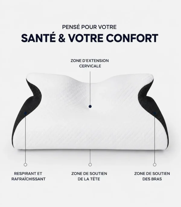 Oreiller cervical ergonomique, zoom sur la mousse de confort