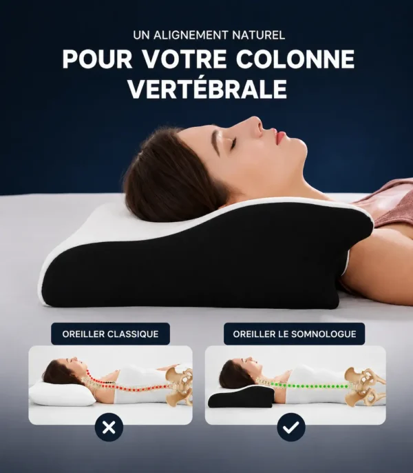 Vidéo de présentation de l'oreiller cervical ergonomique Le Somnologue