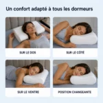 sélection oreillers cervicaux types