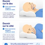 Comparatif du soutien de l'oreiller anti-ronflement ergonomique sur le dos et sur le côté