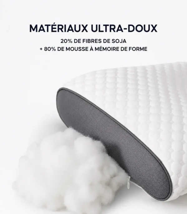 Matériaux ultra-doux de l'oreiller cervical 3 zones