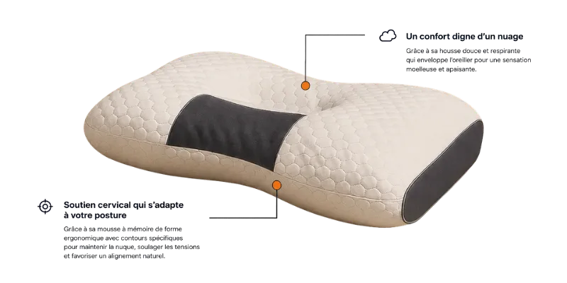 Oreiller Cervical 3 Zones – Confort Ciblé 1 Oreiller cervical 3 zones Le Somnologue posé à l'horizontale