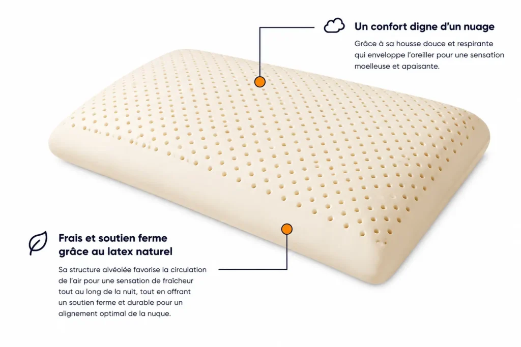 oreiller latex classique horizontal