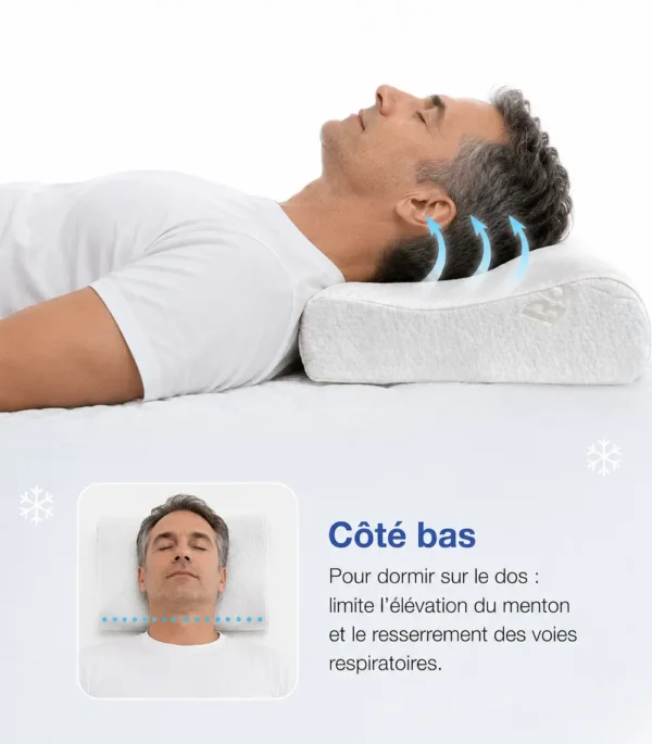 Oreiller latex naturel - soutien optimal pour dormir sur le côté