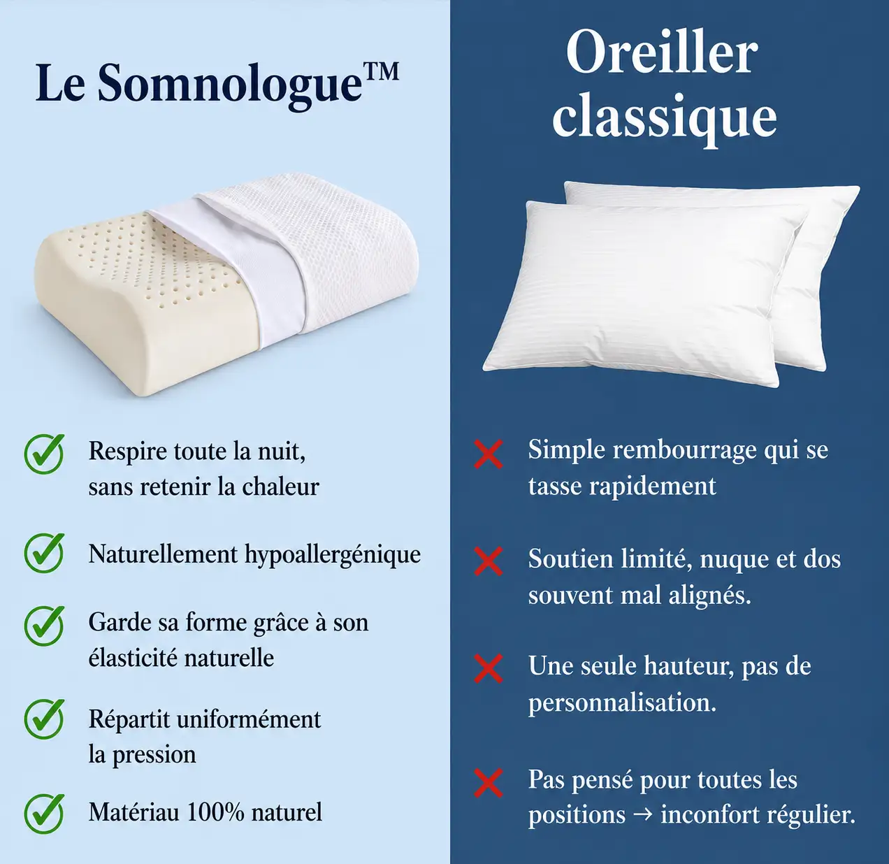 Tableau de comparaisons entre oreiller latex naturel et oreiller classique