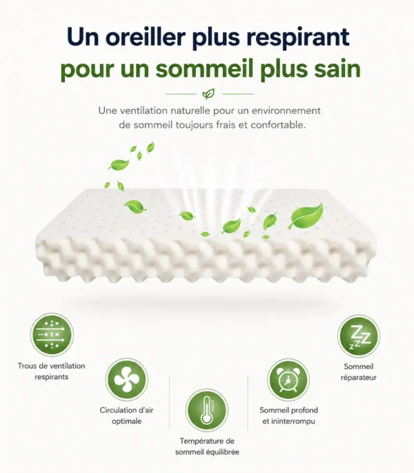 Oreiller latex picots respirant - hypoallergénique et anti-acariens pour un sommeil sain