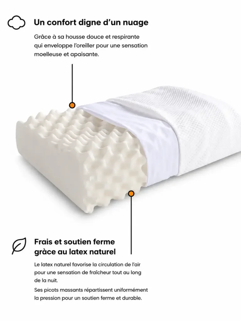 Oreiller Latex Picots – Pression Répartie 2 oreiller latex picots vertical