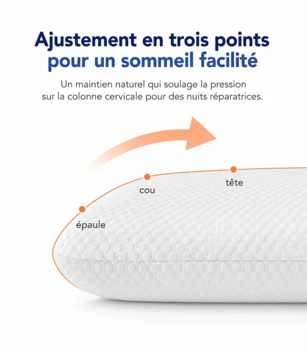 Oreiller mémoire de forme classique - ajustement en trois points pour un sommeil facilité