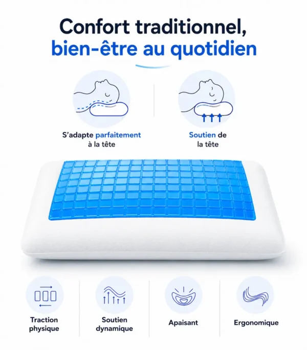 Oreiller mémoire de forme gel - technologie gel pour un confort et un bien-être quotidien
