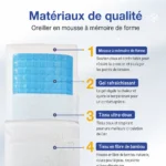 Oreiller mémoire de forme gel - maintien de qualité et soutien ergonomique de la nuque