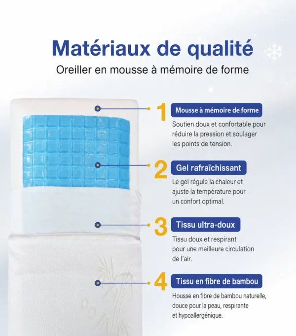 Oreiller mémoire de forme gel - maintien de qualité et soutien ergonomique de la nuque